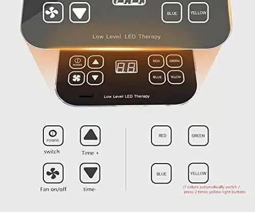 OmegaGlow Pro 7-Color LED Light Therapy Mask